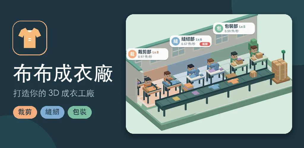 布布成衣廠：3D 成衣工廠，裁剪、縫紉、包裝三大部門