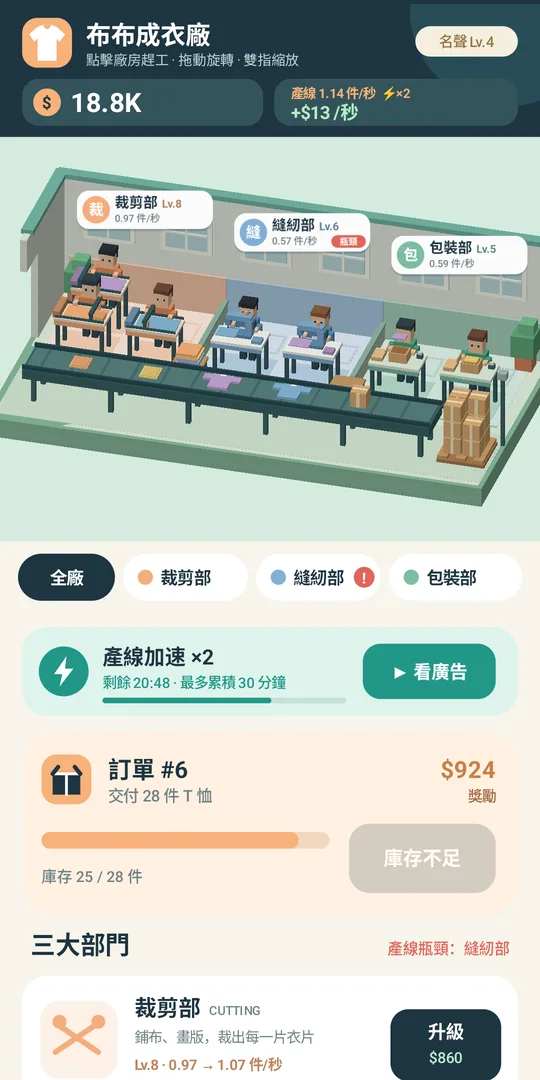 全廠總覽：三大部門與輸送帶