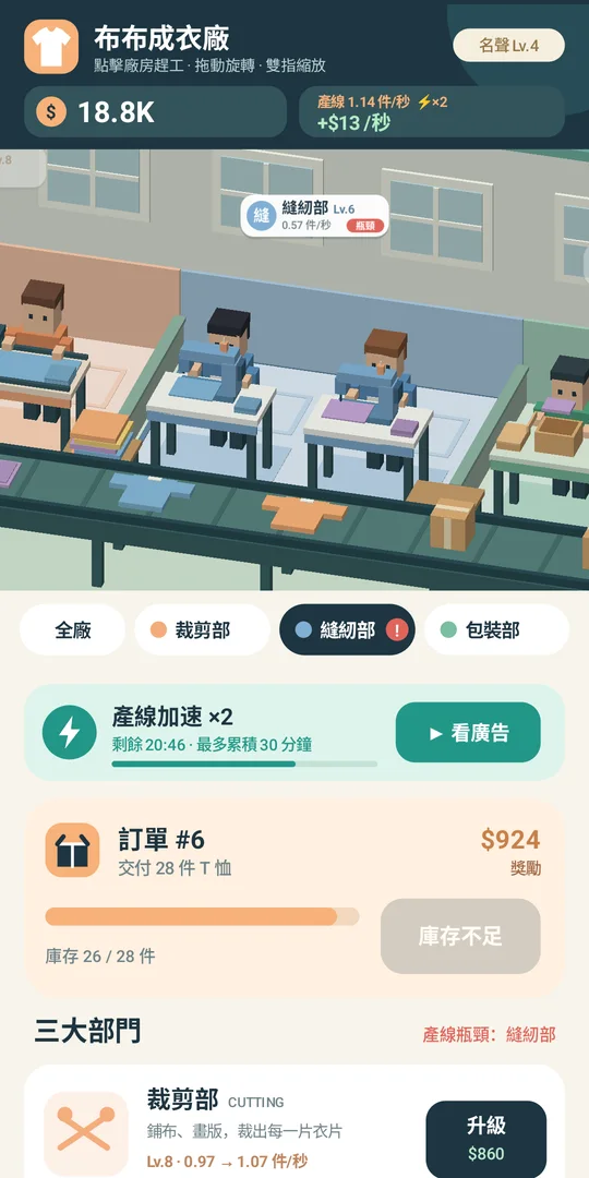近看縫紉部